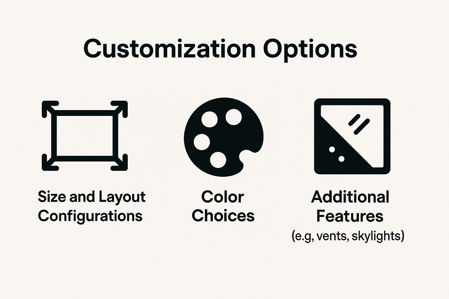 Customization Options